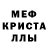 Ecstasy круглые Ilya Blekot